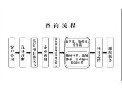 佛山企业管理咨询,广东企业管理咨询,工厂战略咨询,企业咨询_商城_佛山市赛德企业管理咨询有限公司会员商铺-中国贸易网-会员网站