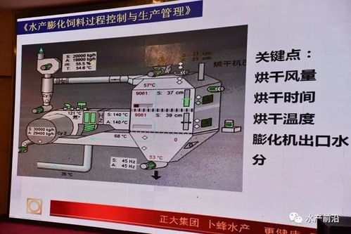 自动化饲料生产线,3个人就能轻松操控,这些新设备省事还省料,你值得拥有 设计