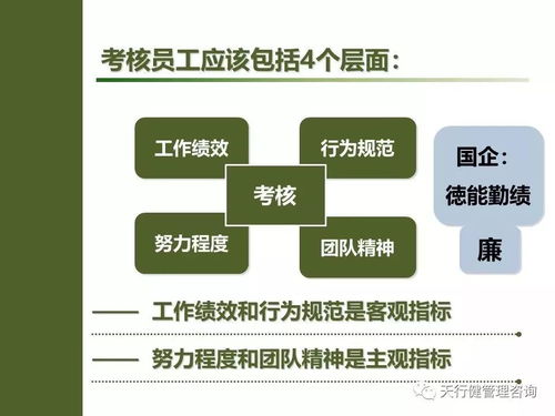 班组管理之班组长要想下属为你卖力工作 该这样做