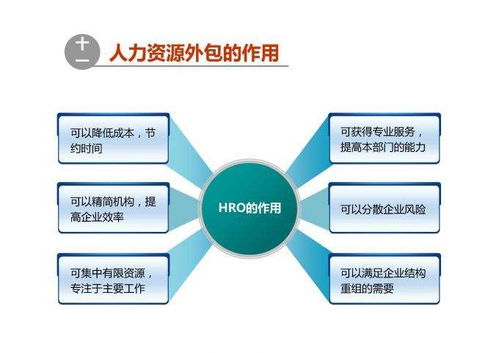 五家渠靠谱物业外包报价