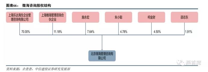 火锅产业链之下游:餐厅扩张为核心,海底捞多元布局