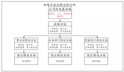 重庆天武企业管理咨询公司_企业管理咨询_企业战略规划_打造西部管理咨询第一品牌